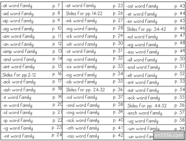 04 自然拼读练习册 Word Family Slides PDF可打印134页302 作者:davidtwin 帖子ID:270470 
