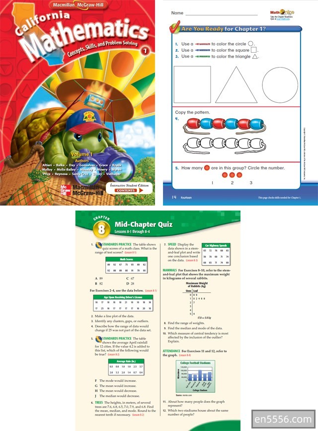加州教材英语原版合集：California Maths Grade（G1-G6）、Science Fusion（GK-G5）、Timelinks（G1-G6）、Write Source（G1-G12）彩色高清PDF；涵盖数学、写作、社会知...8190 作者:hellovickey 帖子ID:270583 