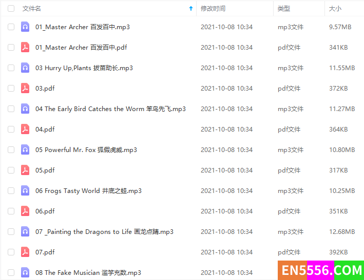 《中国好故事 Tales of China》中国节日+成语+民间故事58本（PDF+音频）全，讲故事首选题材8064 作者:Lyuan 帖子ID:271829 