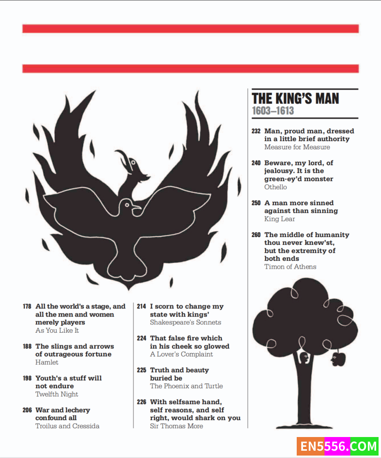 DK高清百科之人类思想-The Shake Book8084 作者:lj007008 帖子ID:272178 