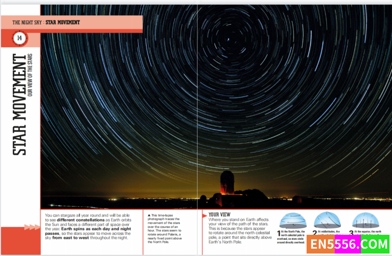 DK出版社百科全书Star Finder! A Step-by-Step Guide to the Night Sky1559 作者:lj007008 帖子ID:272179 