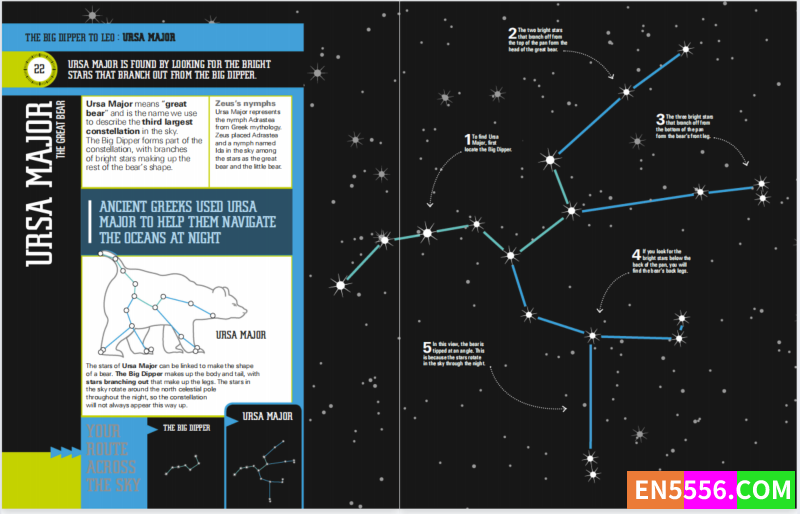 DK出版社百科全书Star Finder! A Step-by-Step Guide to the Night Sky1417 作者:lj007008 帖子ID:272179 