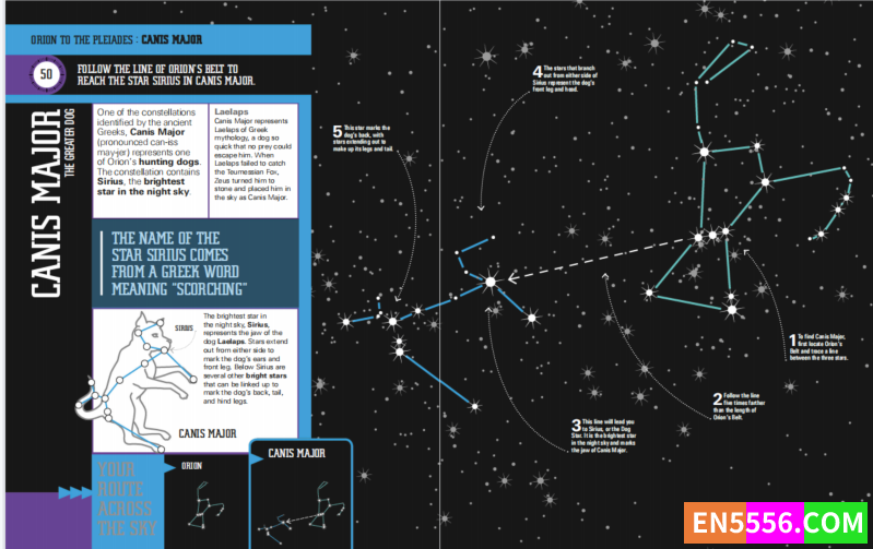 DK出版社百科全书Star Finder! A Step-by-Step Guide to the Night Sky824 作者:lj007008 帖子ID:272179 