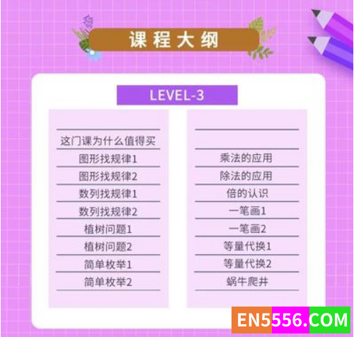 10分钟让孩子开窍的“数学思维宝典”《捅破数学》,资源包括L1-L6全套视频课程。2422 作者:wx_50525e3a4b 帖子ID:272191 