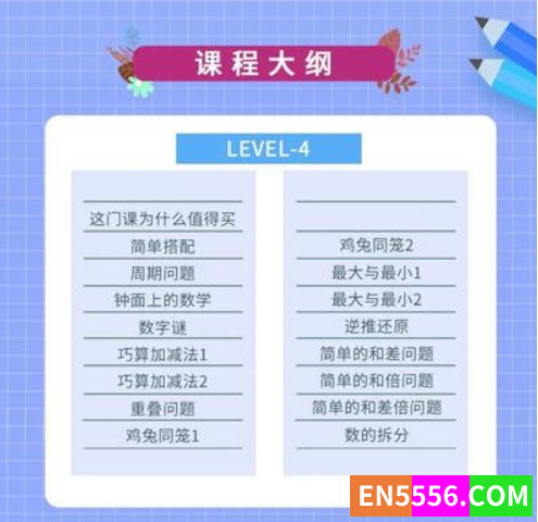 10分钟让孩子开窍的“数学思维宝典”《捅破数学》,资源包括L1-L6全套视频课程。148 作者:wx_50525e3a4b 帖子ID:272191 