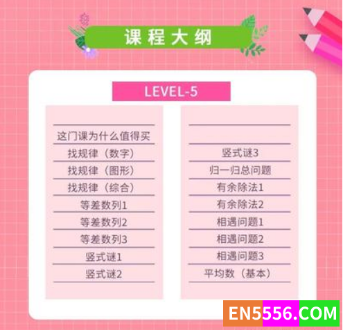10分钟让孩子开窍的“数学思维宝典”《捅破数学》,资源包括L1-L6全套视频课程。6510 作者:wx_50525e3a4b 帖子ID:272191 