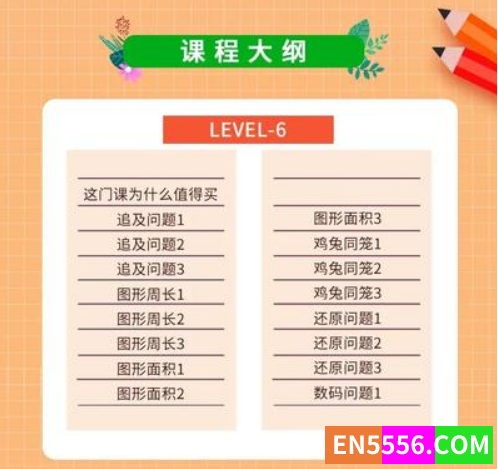 10分钟让孩子开窍的“数学思维宝典”《捅破数学》,资源包括L1-L6全套视频课程。8556 作者:wx_50525e3a4b 帖子ID:272191 