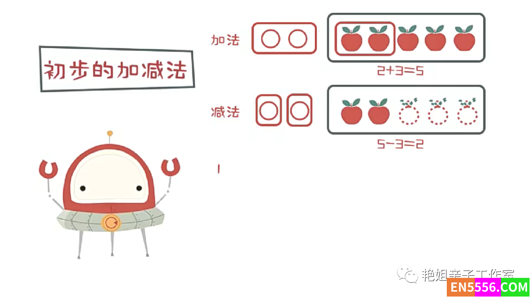 10分钟让孩子开窍的“数学思维宝典”《捅破数学》,资源包括L1-L6全套视频课程。1734 作者:wx_50525e3a4b 帖子ID:272191 