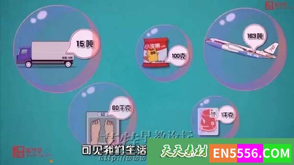 《堂豆学物理》动漫微课告别枯燥让学习更轻松，学物理高清视频课程 共144集 高清MP4视频6006 作者:wx_50525e3a4b 帖子ID:272197 