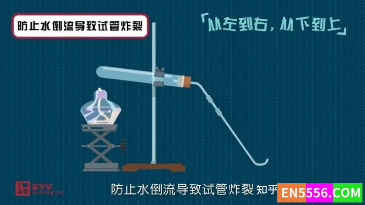 《堂豆学化学》小学生也能看懂的趣味化学动画课，172集高清MP4 让孩子从小爱上科学2527 作者:wx_50525e3a4b 帖子ID:272203 