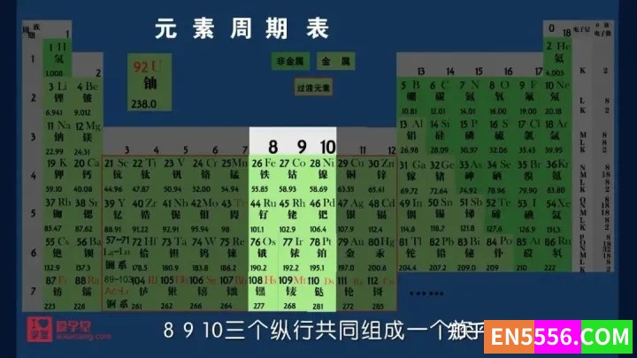 《堂豆学化学》小学生也能看懂的趣味化学动画课，172集高清MP4 让孩子从小爱上科学2675 作者:wx_50525e3a4b 帖子ID:272203 