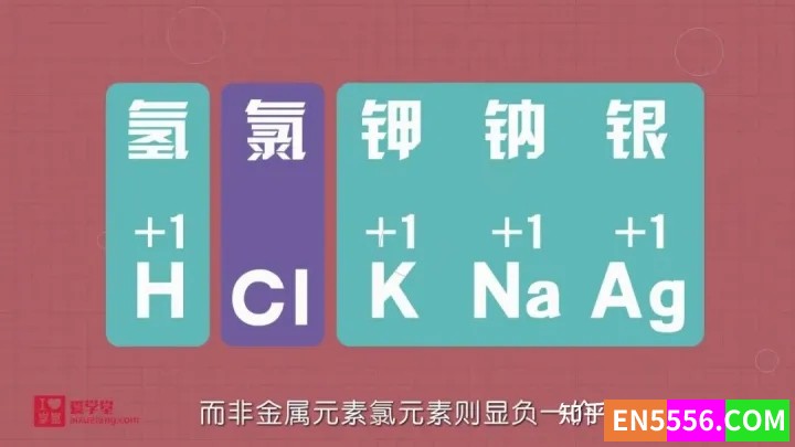 《堂豆学化学》小学生也能看懂的趣味化学动画课，172集高清MP4 让孩子从小爱上科学4450 作者:wx_50525e3a4b 帖子ID:272203 