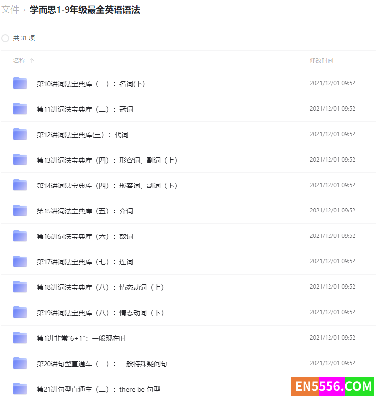 学而思1-9年级最全英语语法1883 作者:Kidou 帖子ID:272216 