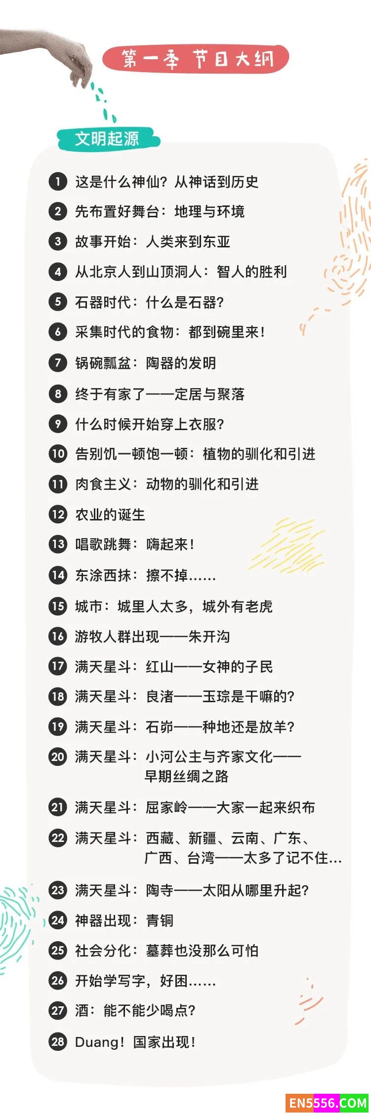 假日博物馆视频7季全 博物馆里的中国通史  猫馆长带你学习中国历史413 作者:wx_50525e3a4b 帖子ID:272222 
