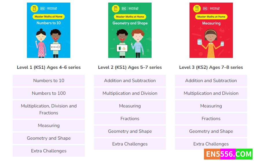 DK Maths - No Problem! Series (Master Maths At Home)全套6个级别共36本 原版高清PDF，带答案5817 作者:wx_6108464cec 帖子ID:272301 