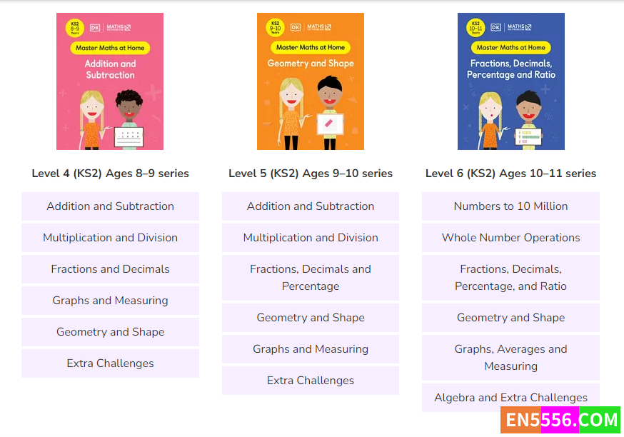 DK Maths - No Problem! Series (Master Maths At Home)全套6个级别共36本 原版高清PDF，带答案3622 作者:wx_6108464cec 帖子ID:272301 