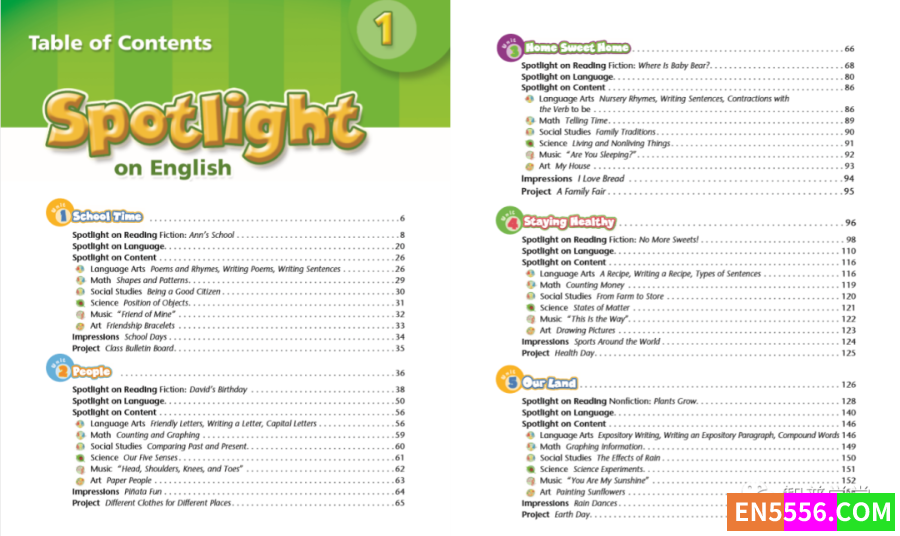 Spotlight on English 美国小学综合英语教材6958 作者:wx_4c78dbbac4 帖子ID:272310 