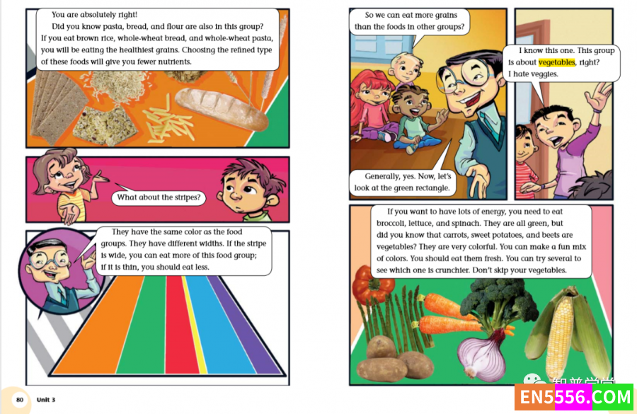 Spotlight on English 美国小学综合英语教材9084 作者:wx_4c78dbbac4 帖子ID:272310 
