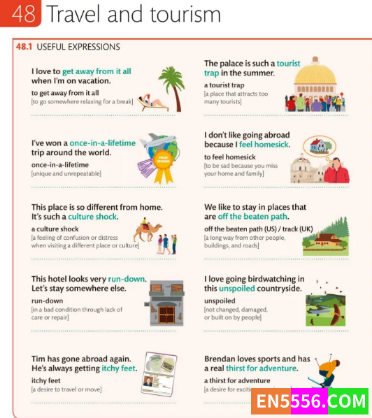 DK图解英文词典 《English Vocabulary Builder》8125 作者:小西瓜呀 帖子ID:272486 