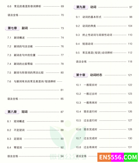 曲一线 53科学备考  53英语初中英语语法全解2731 作者:小西瓜呀 帖子ID:273246 