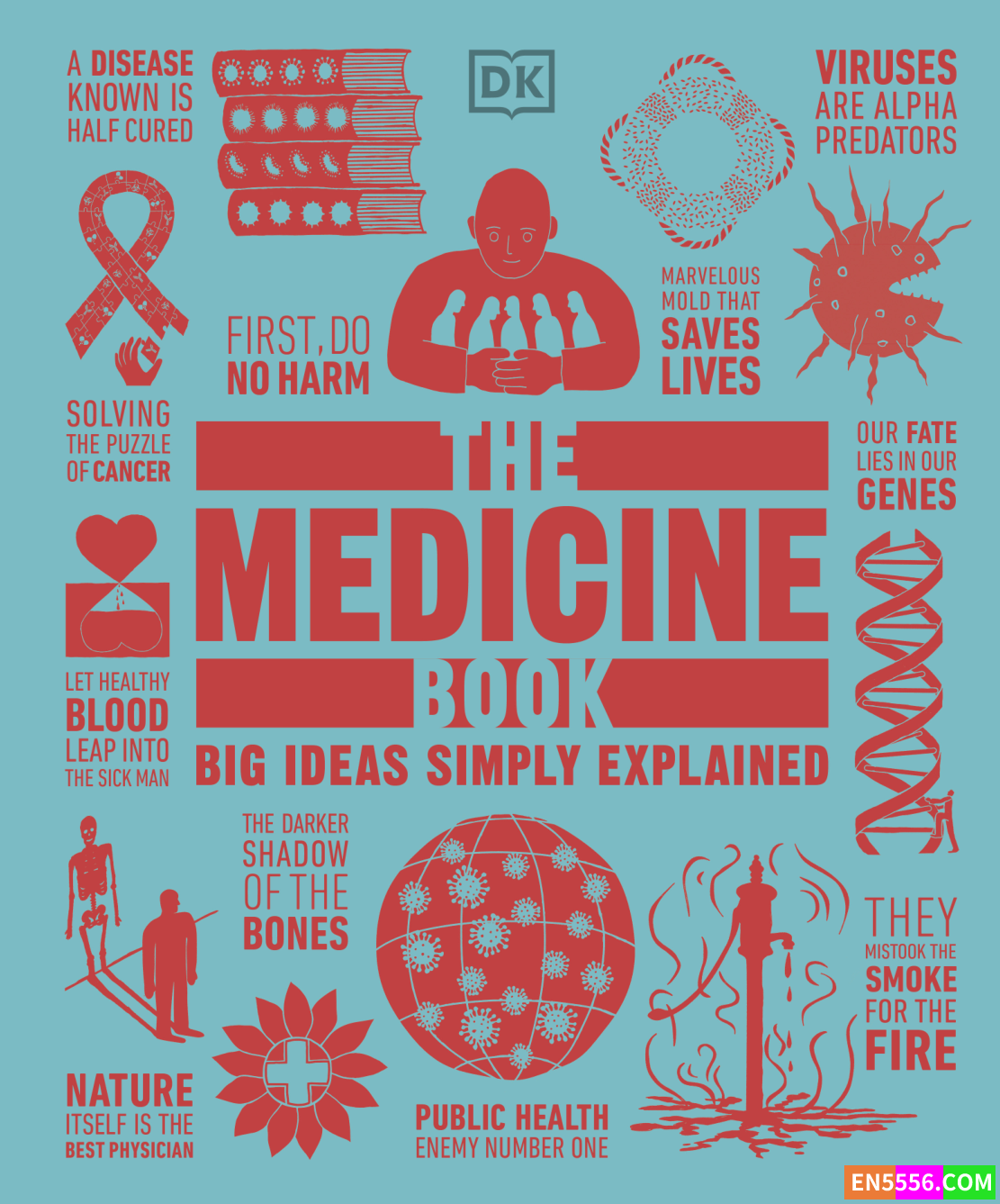 DK原版英文书The Medicine Book616 作者:wx_309fce1d 帖子ID:273633 