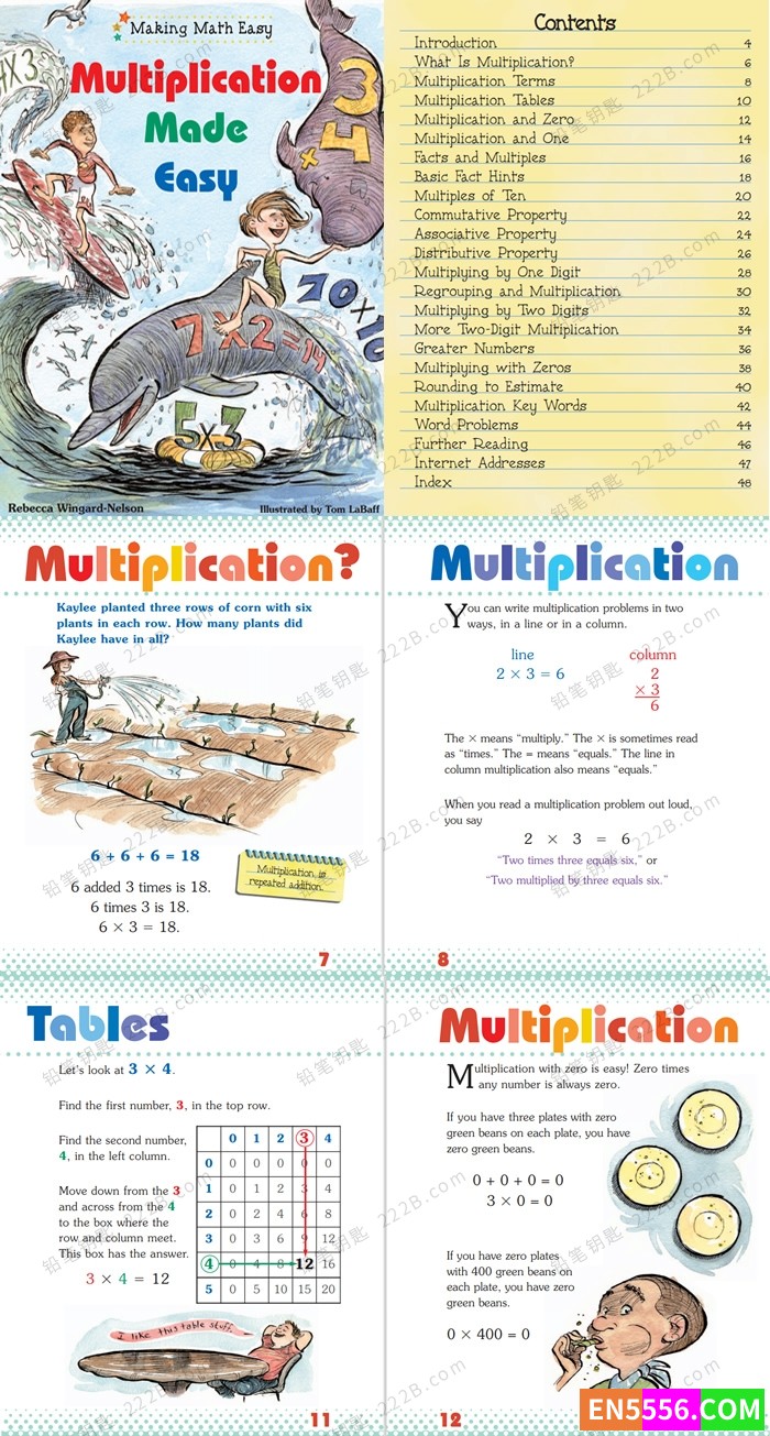《Making Math Eas》全六册数学思维英文桥梁书PDF1041 作者:wx_bdf4d20c7b 帖子ID:265368 