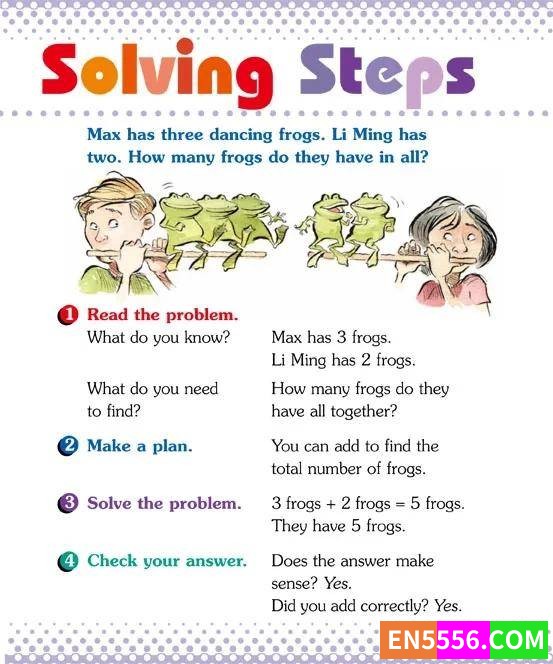 数学与思维课！Making Math Easy 适合高年级小学生搭桥美语数学8031 作者:wx_bdf4d20c7b 帖子ID:266872 