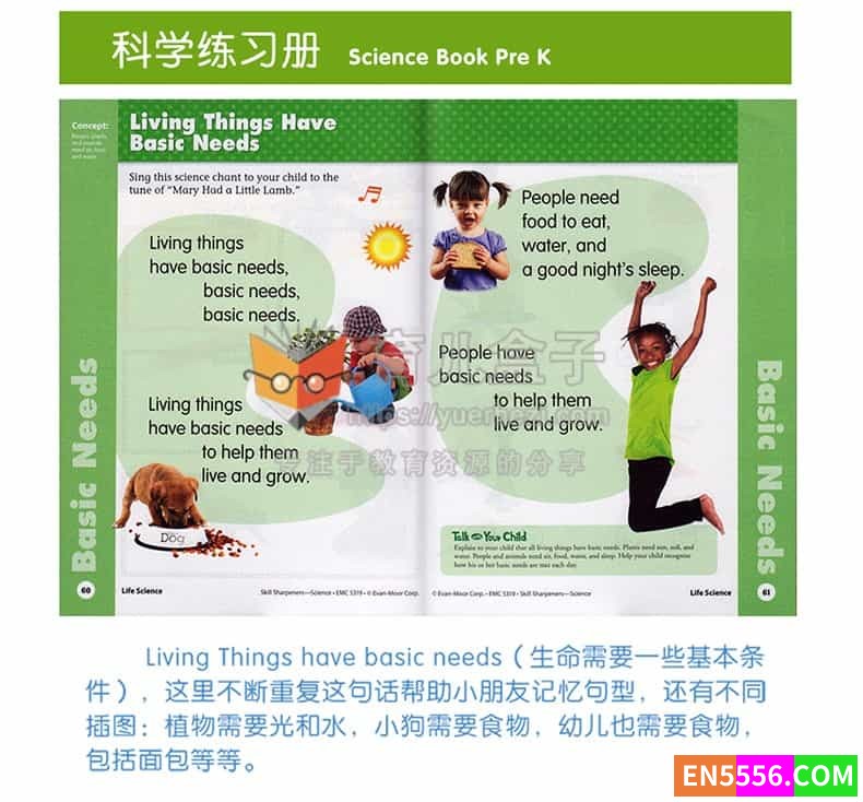 Evan-Moor 原版英语教材 用的科学、批判性思维和写作练习册8529 作者:one 帖子ID:256463 