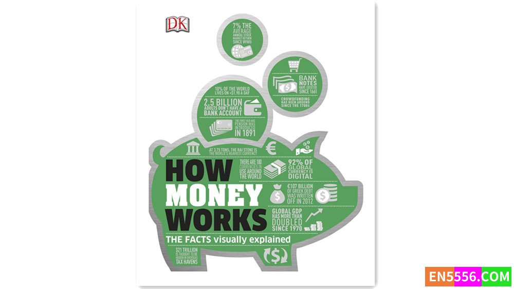 How Money Works - DK 有声书音频mp3+电子书pdf3649 作者:英语小助手 帖子ID:278821 